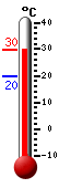 Attualmente: 28.9, Max: 29.0, Min: 20.0